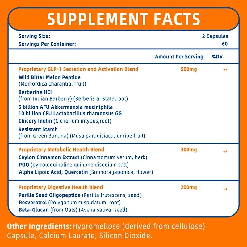 GLP-1 Takviyesi - Metabolizmay - Bitters Bottle Set incelemesi ve fiyatı